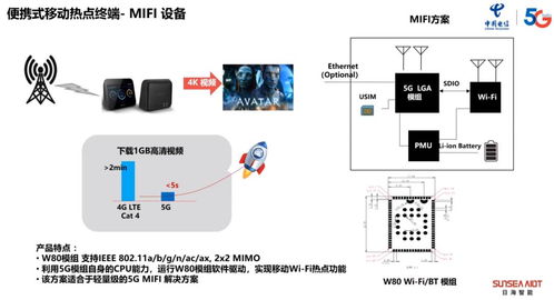 2020年沖擊32億臺 批量5G終端產品即將上市，信息處理和存儲支持服務迎來新機遇