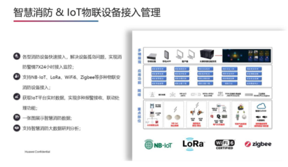 信息處理和存儲支持服務 數字化時代的重要支柱