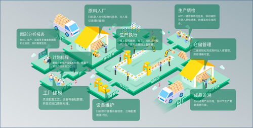 數字取代與人的異化 信息處理服務中的機器人革命