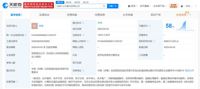 抖音布局蕪湖，火山引擎科技公司成立——助推互聯網數據服務與存儲支持產業升級